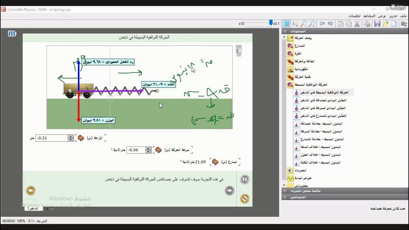 المرحلة الثانوية